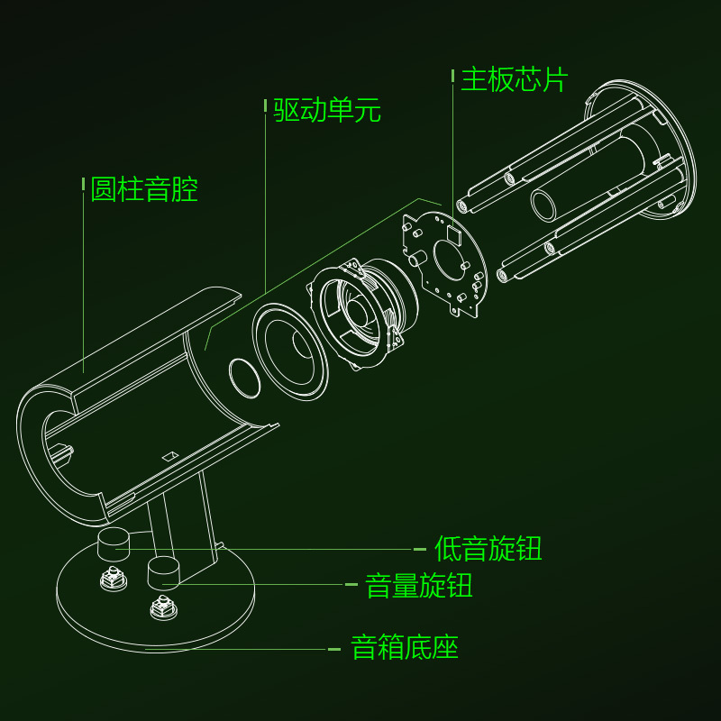 Razer/雷蛇 天狼星2.0幻彩专业版音响电脑手机重低音吃鸡游戏音箱