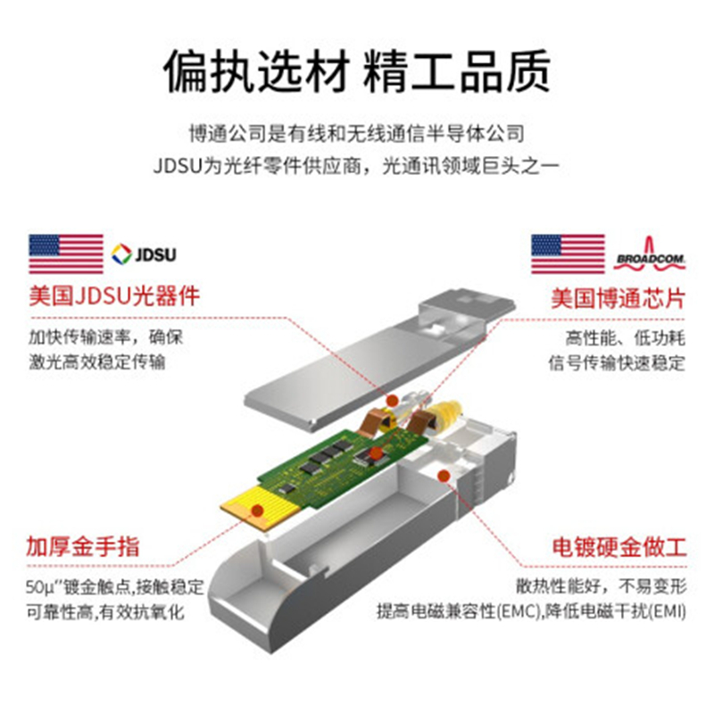 博扬 QSFP28光模块 100G-SR4光纤模块100M 兼容华为 BY-QSFP28-100GM-101