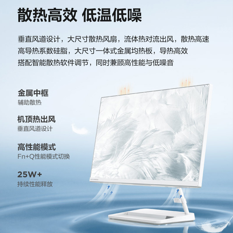 联想(Lenovo)小新24一体电脑 家用办公学习一体机 网课高性能商务一体机电脑(R5-5500U 8G 512GB SSD FHD屏幕)白色