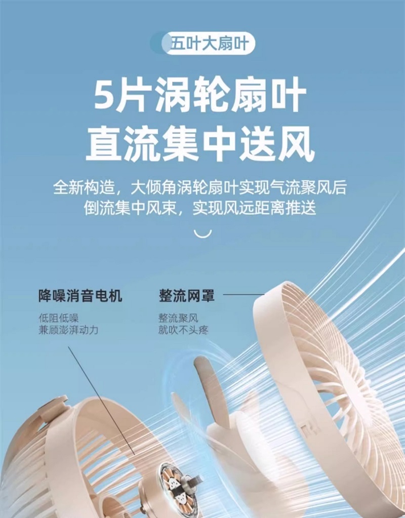 苏宁宜品X艾美特充电款风扇 AH23白色[2000毫安/五风叶/三档]高清大图