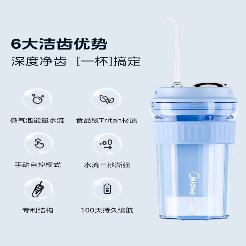 美的(Midea)家用伸缩便携式长续航口腔清洁洗冲牙器 CL2香芋紫高清大图