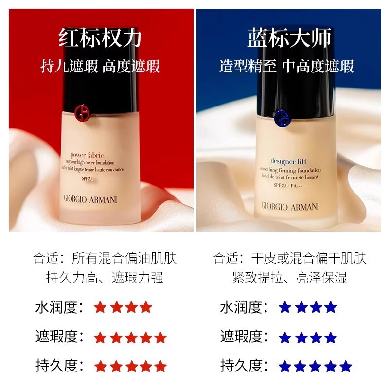 armani阿玛尼无痕持妆粉底液30mlspf252红权力