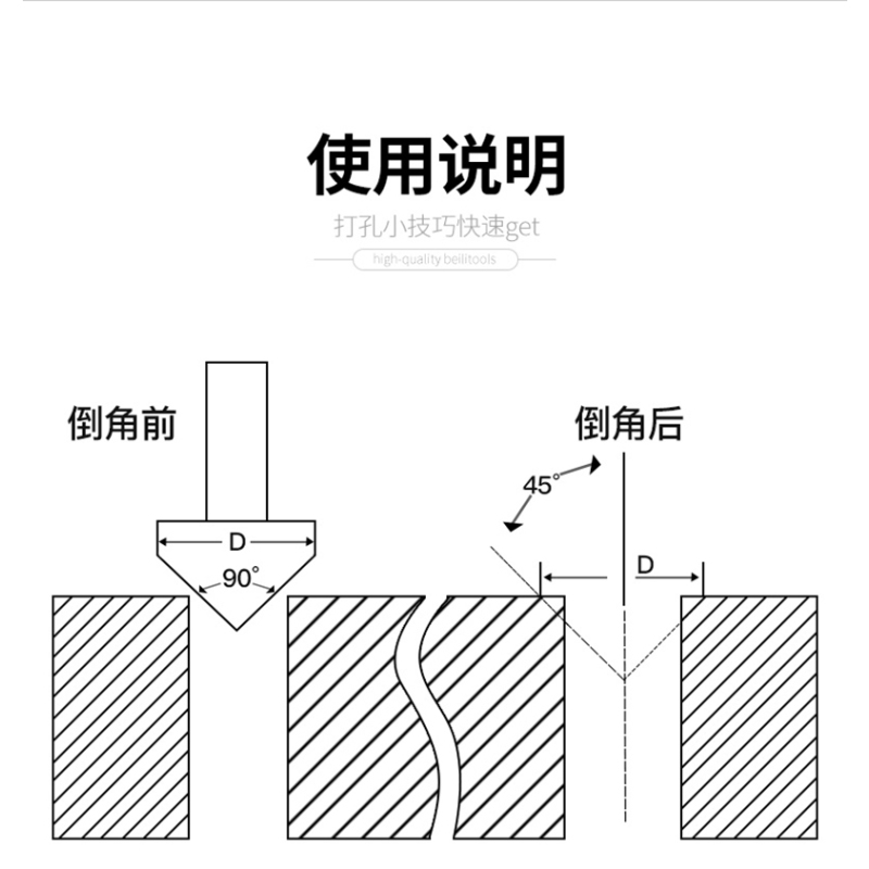 高马特 倒角钻