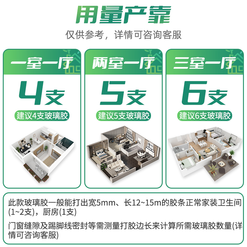 百得(Pattex)醇型7倍防霉玻璃胶密封胶中性硅胶硅酮胶马桶防水美容胶结构胶 AAM-T 两支装