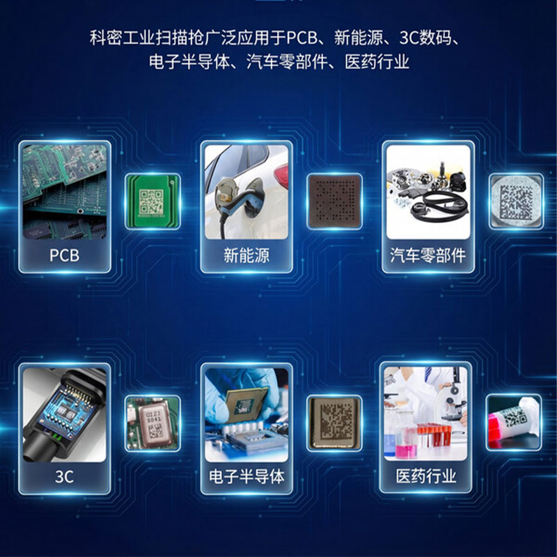 科密(comet)WE50 扫描枪有线扫码枪 一二维码高密工业级条码枪 生产制造车辆商超快递仓储 金属雕刻DPM零件码高清大图