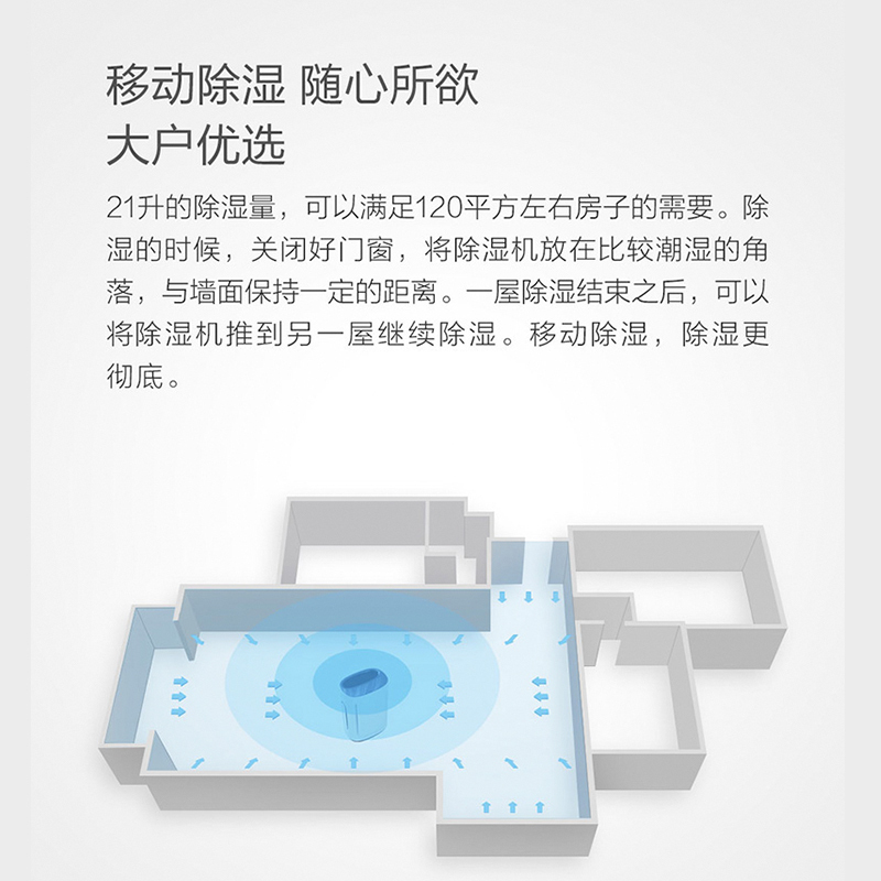 德业(Deye)家用空净除湿一体机DYD-U20A3 空气净化甲醛颗粒物抽湿机20-30升/天 微电脑式 智能轻音高清大图