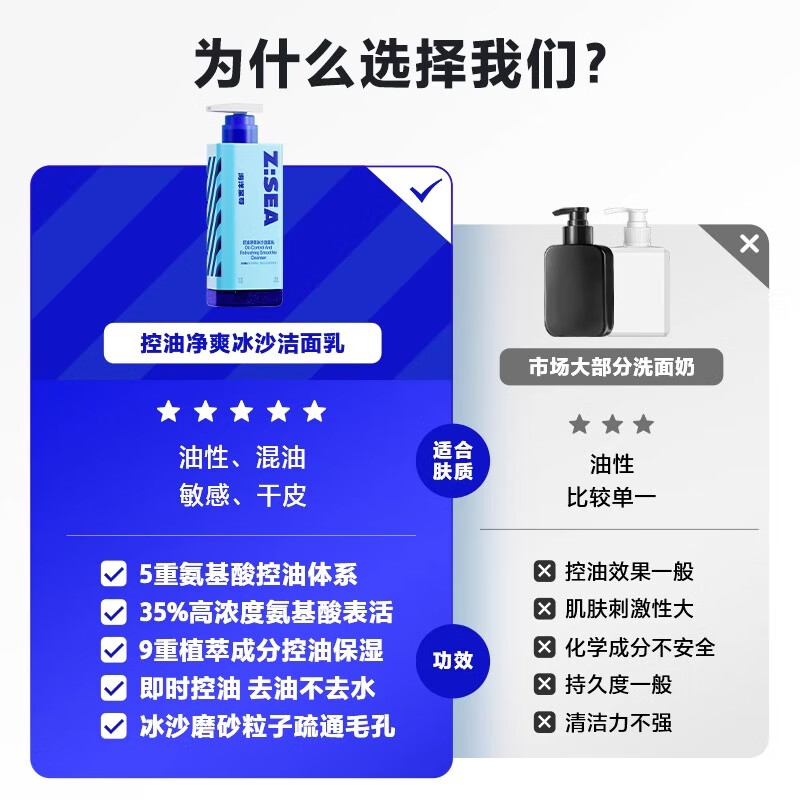 海洋至尊水律长效控油洗面奶150g+冰沙洗面奶150g高清大图