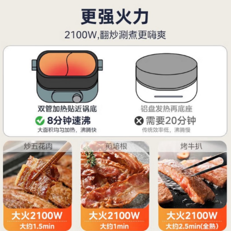 美的(Midea)电火锅 多功能锅 分体式火锅 6L大容量MC-HGS303003高清大图