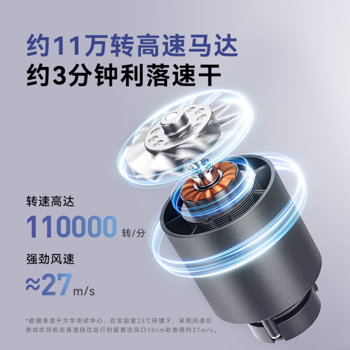 大宇(DAEWOO)负离子速干低噪护发吹风机流光紫HD04PRO高清大图