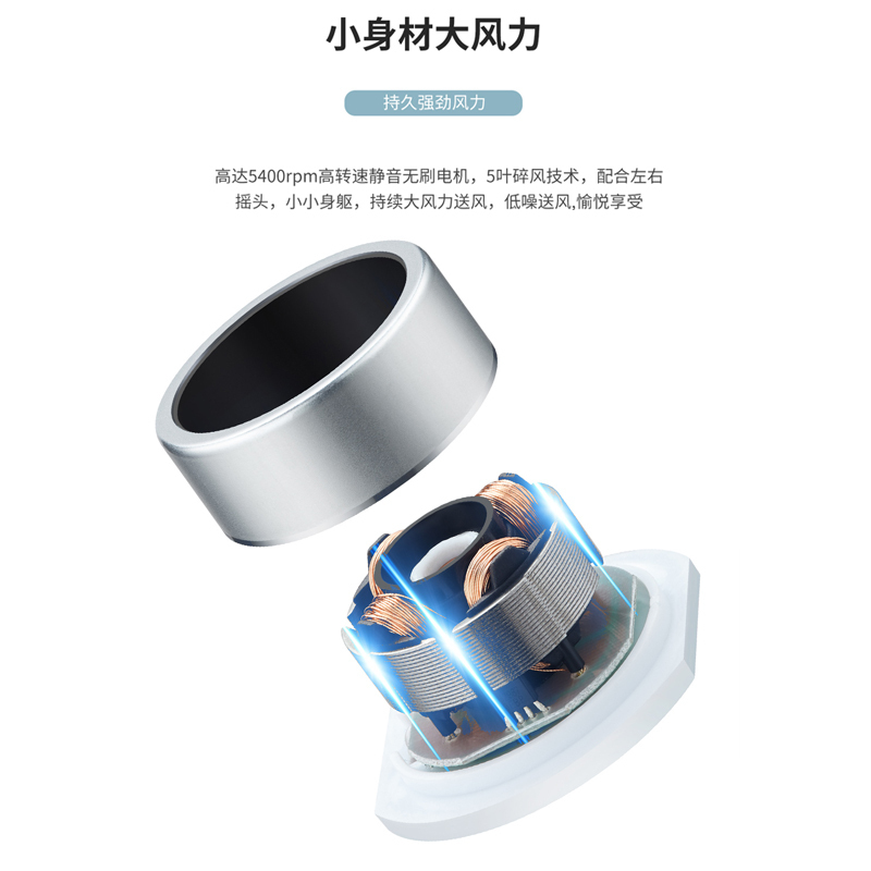 苏宁宜品便携式桌面小型风扇USB充电宿舍学生床上台式风扇户外随身小风扇电风扇落地扇