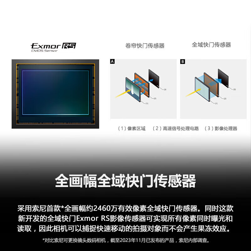 索尼(SONY)A9M3新一代速度旗舰全画幅微单相机 A9M3+SIGMA 24-70mm F2.8镜头高清大图