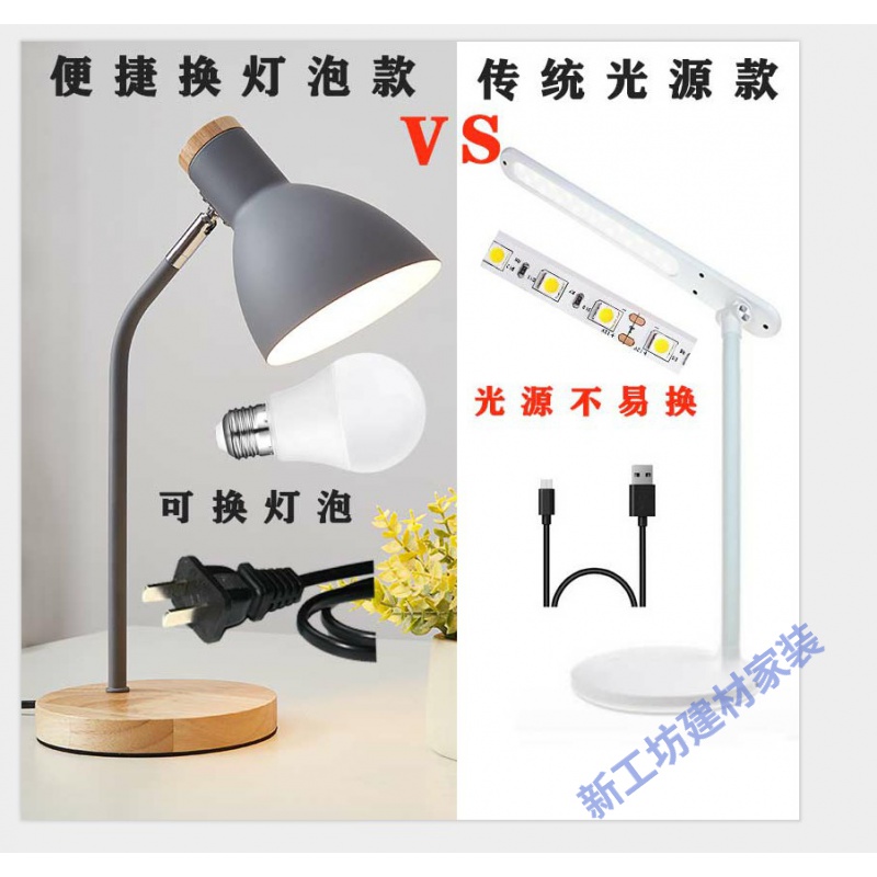 苏宁放心购 台灯护眼书桌大学生夜读灯简约现代北欧创意宿舍卧室插电式床头灯高清大图