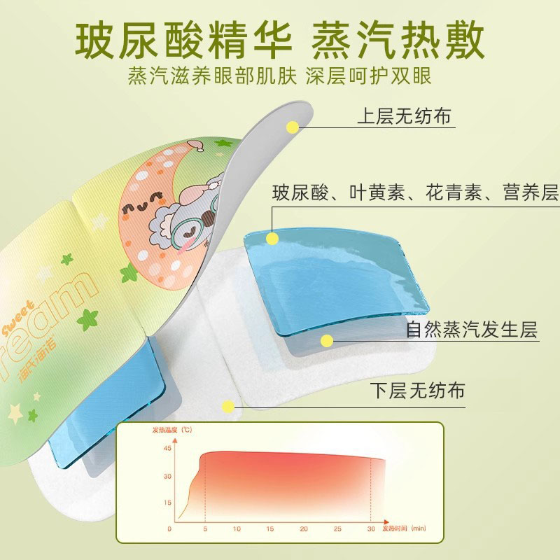 海氏海诺 10片装玻尿酸蒸汽眼罩双眼干涩滋润热敷舒缓眼疲劳睡眠发热遮光玻尿酸眼罩高清大图