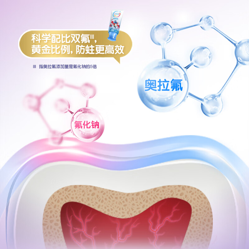 冷酸灵 贝乐乐含氟防龋儿童变色牙膏 (葡萄味)60g 变形金刚款高清大图