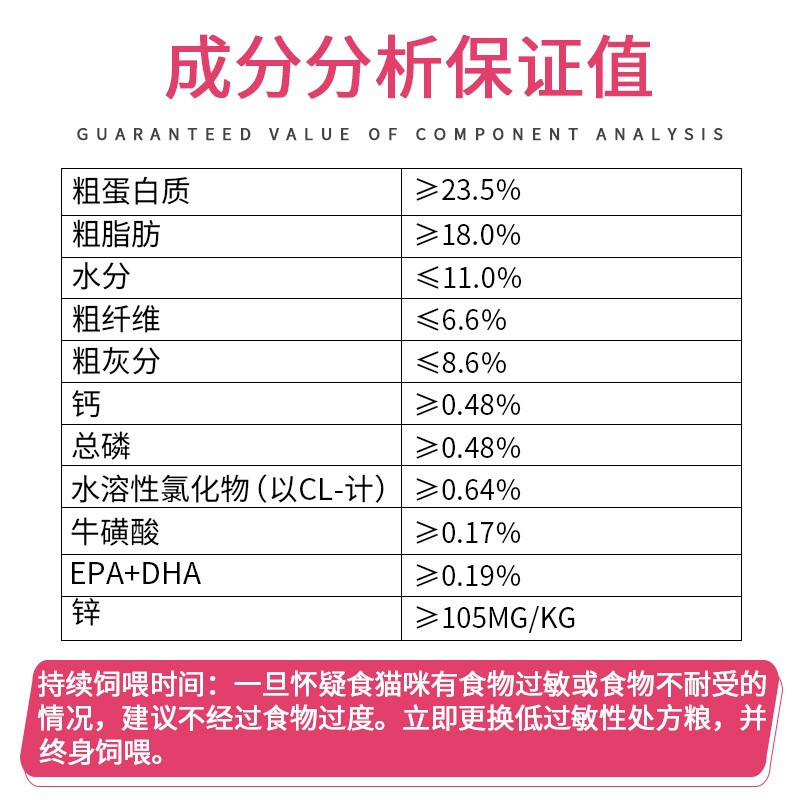 皇家LP34 猫咪皇家泌尿道处方猫粮 猫咪利尿 泌尿粮 猫结石尿路感染 DR25成猫低过敏性全价处方粮1.5KG