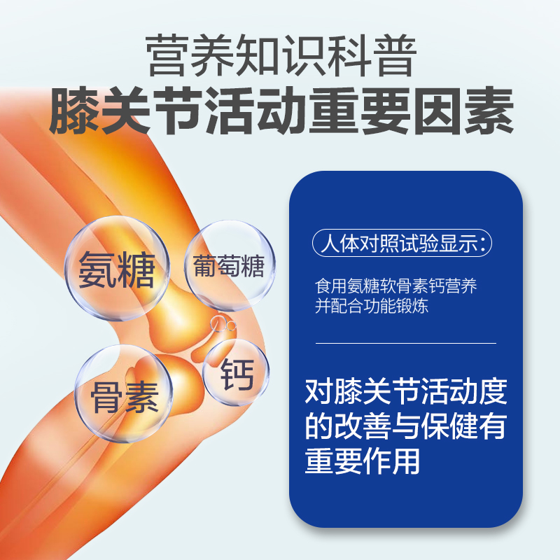 [买1送1同款]北京同仁堂氨糖软骨素钙片36片中老年补钙男女成人加钙关节宝安糖官方正品高清大图