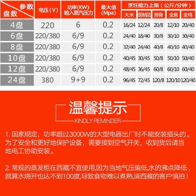 睿美(Ruimei) 商用蒸饭机 蒸饭车 蒸饭柜 蒸饭箱 全发泡蒸箱多功能蒸箱 8盘全自动电热款