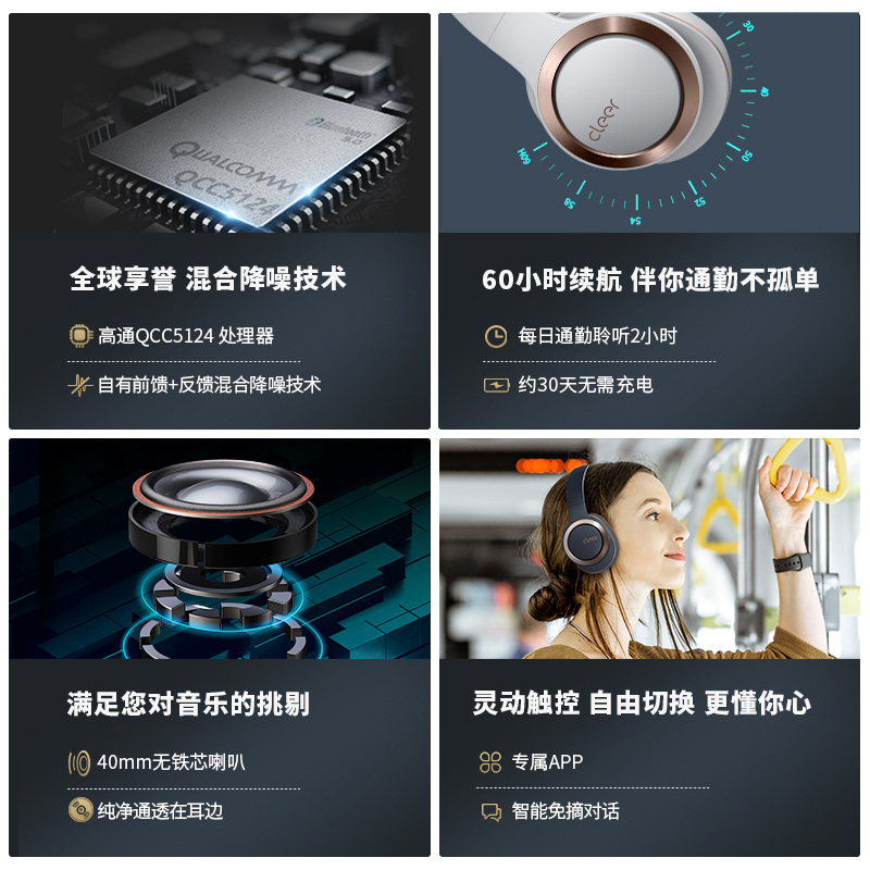 cleer [任贤齐代言]ENDURO ANC智能降噪60小时无线蓝牙耳机头戴式运动耳机游戏耳机节日礼物 海军蓝高清大图