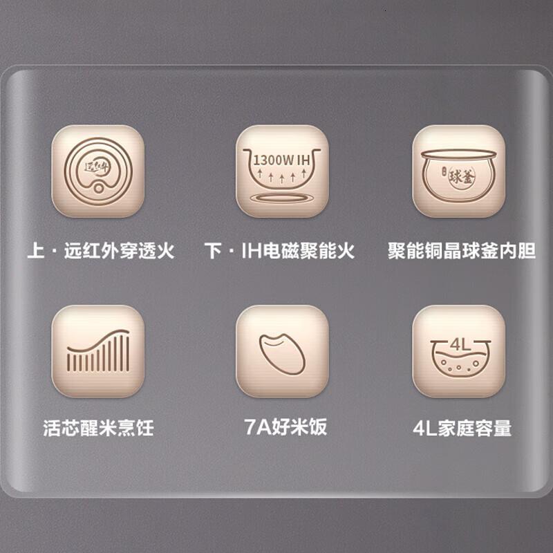 苏泊尔(SUPOR)4L远红外穿透加热电饭煲铜晶球釜IH电磁加热多功能家用智能电饭煲SF40HC0809高清大图