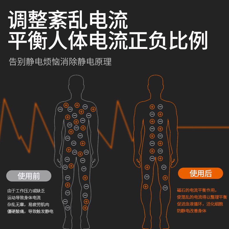 尤利特人体静电释放器防静电手环无线消除去静电神器静电手链 圆形黑色加防静电喷雾 ZH-DC-30AC