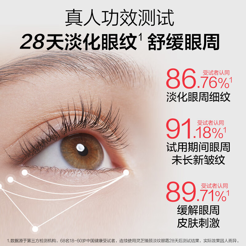 片仔癀P133牌灵芝臻颜淡纹霜50g高清大图
