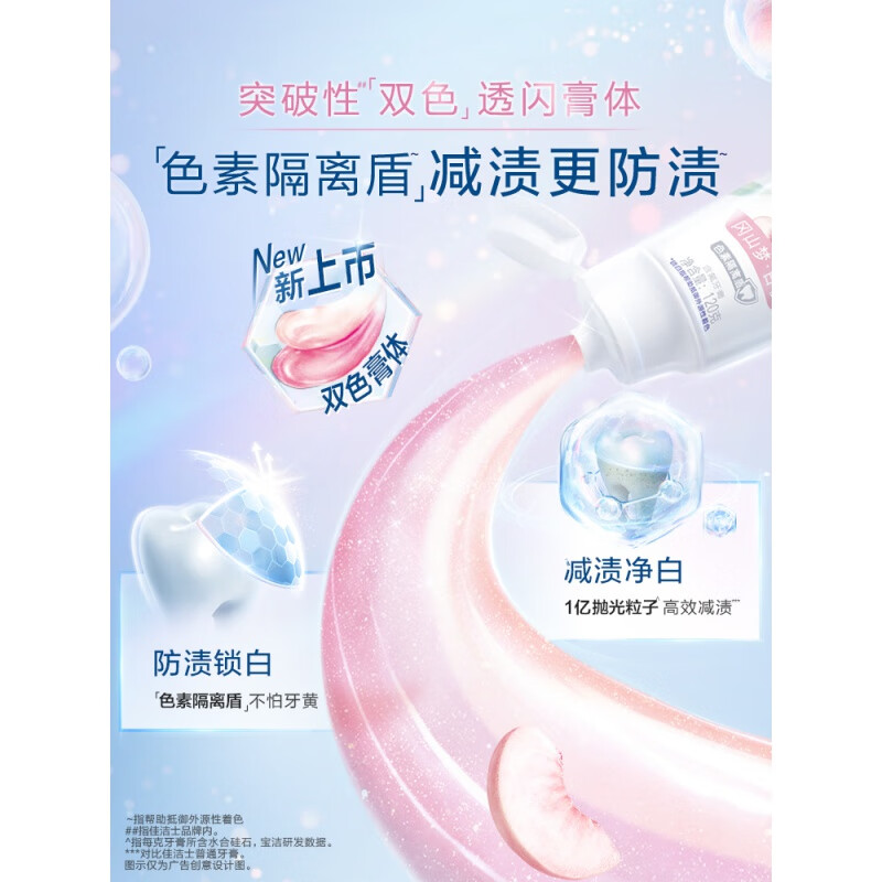 佳洁士双色锁白牙膏120GX2(雪樱+白桃)高清大图