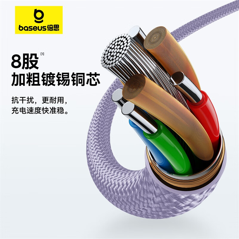 倍思苹果15Type-C数据线二合一快充100W双头充电线一拖二多头车载线适用手机ipad华为小米笔记本电脑高清大图