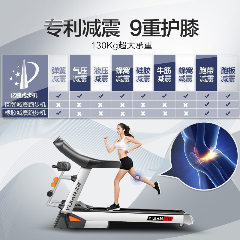 [健身房超跑]亿健2021家用跑步机折叠室内健身智能家用多功能跑步机 健身器材跑步机G900