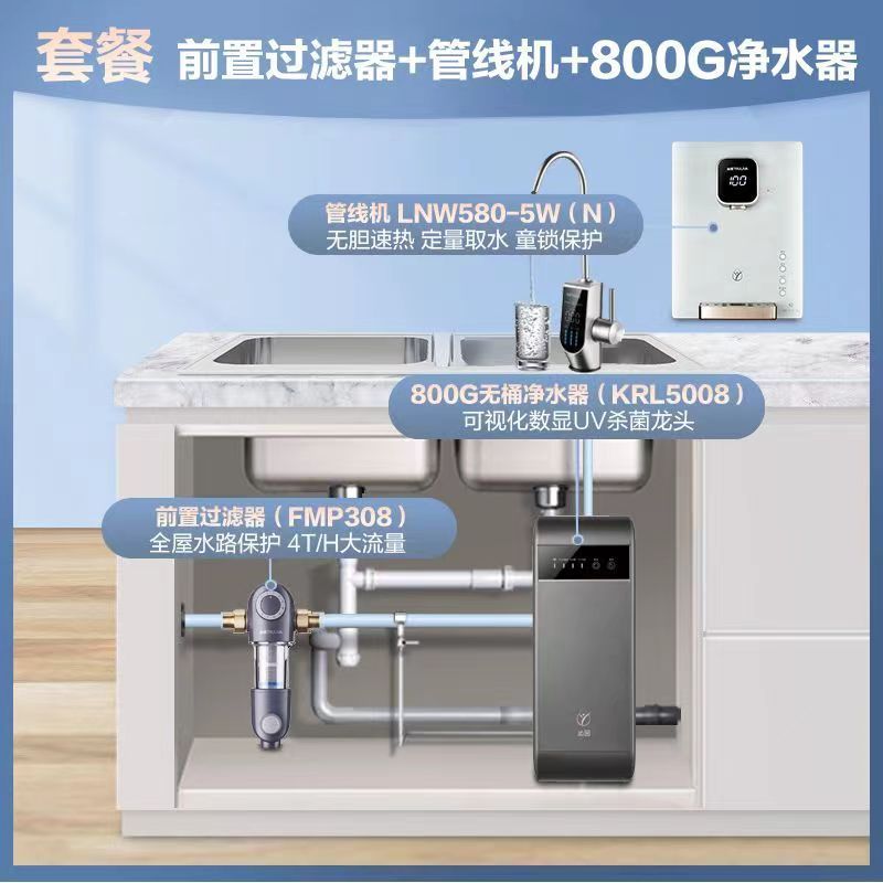沁园中央净水套装净水器家用800G大通量过滤器自来水厨房直饮机净水器KRL5008+前置308+管线机580