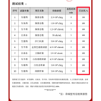 格兰仕(Galanz) 微波炉SD-G238W(S0D) 光波炉 烤箱一体机微波炉杀菌消毒 家用 平板 省电模式