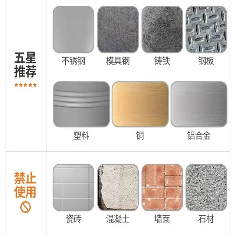 打铁钻头 伊莱科麻花钻头 13只装