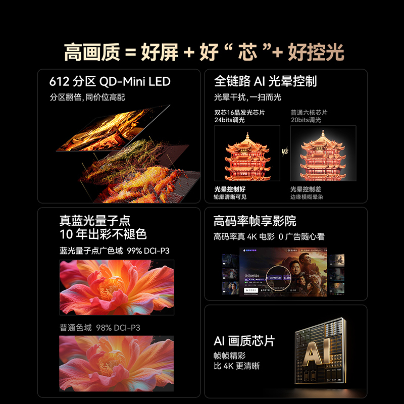 创维电视65A5F Pro 65英寸电视机QD-Mini LED 超越oled液晶 DeepSeek游戏家电国家政府补贴