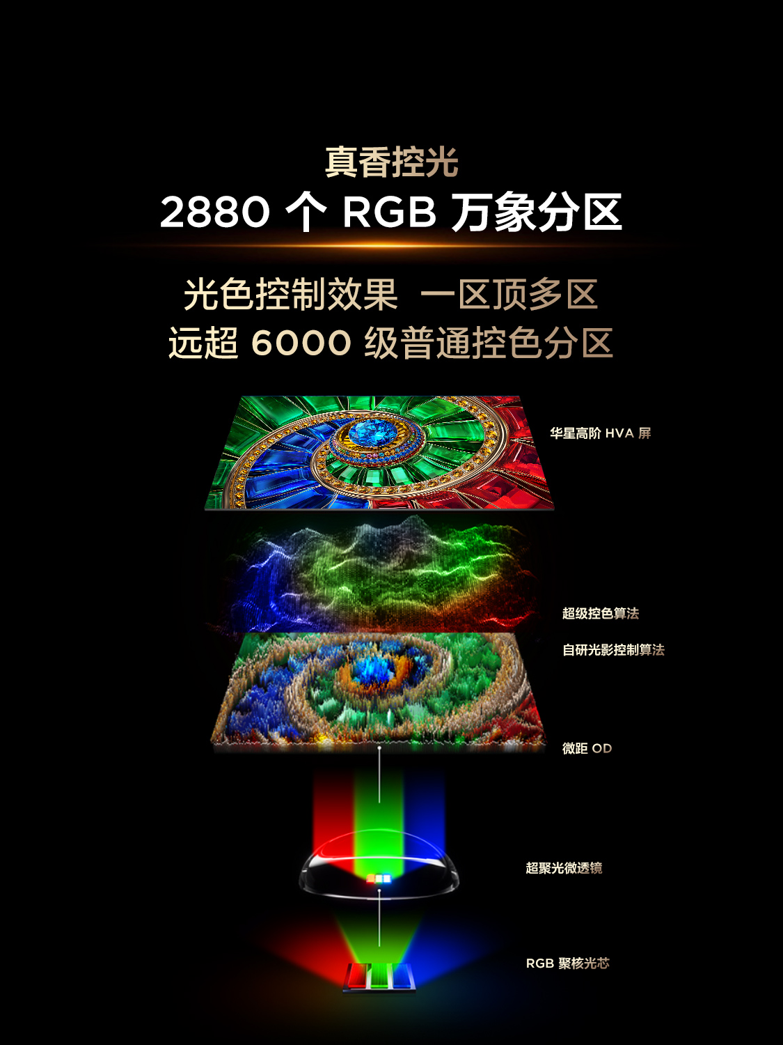 TCL电视98C11L RGB-Mini LED高清大图
