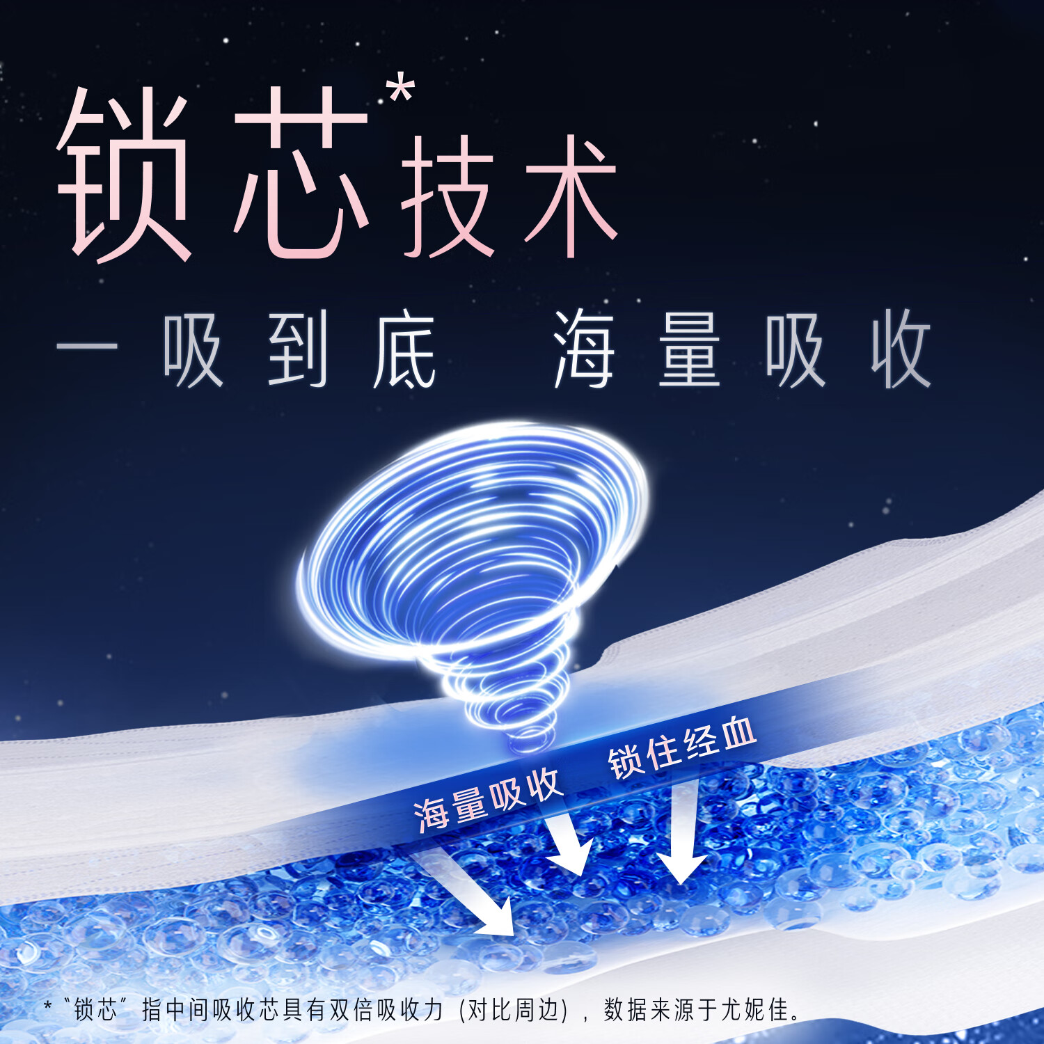 苏菲 超熟睡超薄裸感肌夜用卫生巾 350mm*8片 加大尾扇防渗漏高清大图
