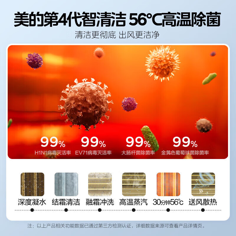 Midea/美的空调1.5p匹新一级能效变频冷暖智能壁挂式挂机风尊KFR-35GW/N8MXC1时尚版
