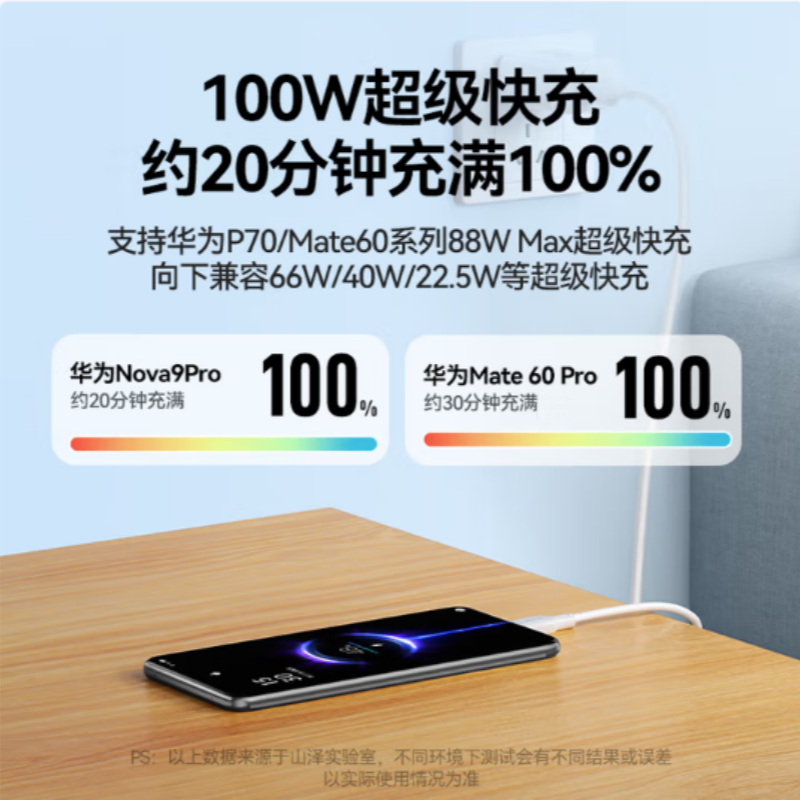 AC202-2 USB-A to Type-C充电数据线 6A PVC外被白色1米 货期1周高清大图