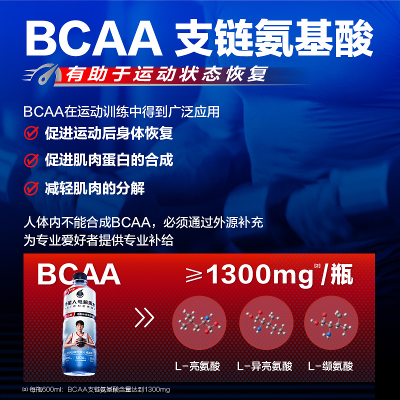 外星人电解质水600ml*15瓶/箱专业版电解质水运动健身饮料高清大图