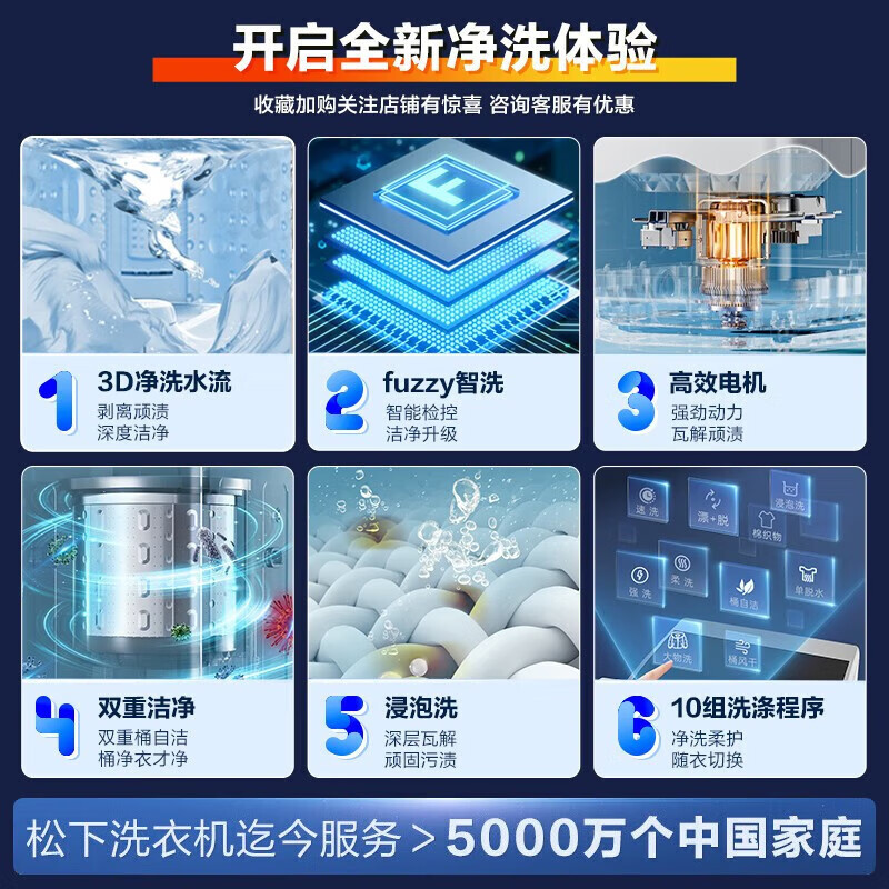 松下全自动波轮洗衣机 8公斤一级节能家用宿舍租房智能洗节能省水省电桶自洁 洗净比升级0.9 快洗 XQB80-K3F1高清大图