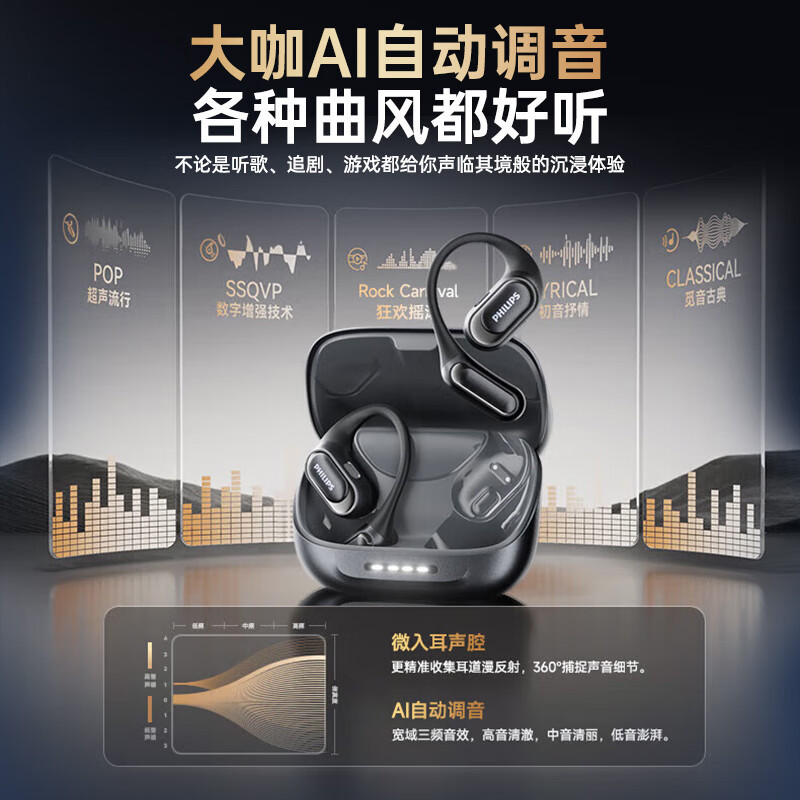 飞利浦蓝牙耳机真无线挂耳式骨传导概念开放不入耳运动跑步超长续航通话降噪适用苹果华为小米TAT3769 白色耳机