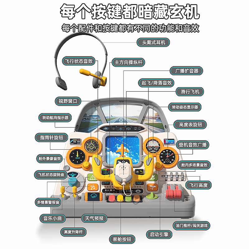 儿童方向盘玩具宝宝早教模拟驾驶舱开飞机汽车男孩新年礼物3750高清大图