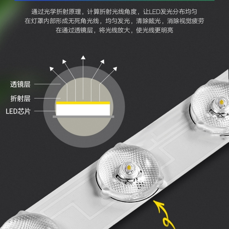 RDZM 面板灯（600*600）嵌入式安装平板灯RD905 套高清大图