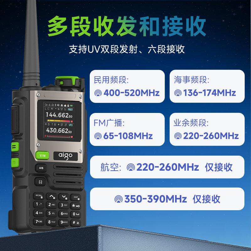 爱国者(aigo)E618S pro对讲机 高清彩色大屏 多频段发射接收 Type-C快充单支装高清大图