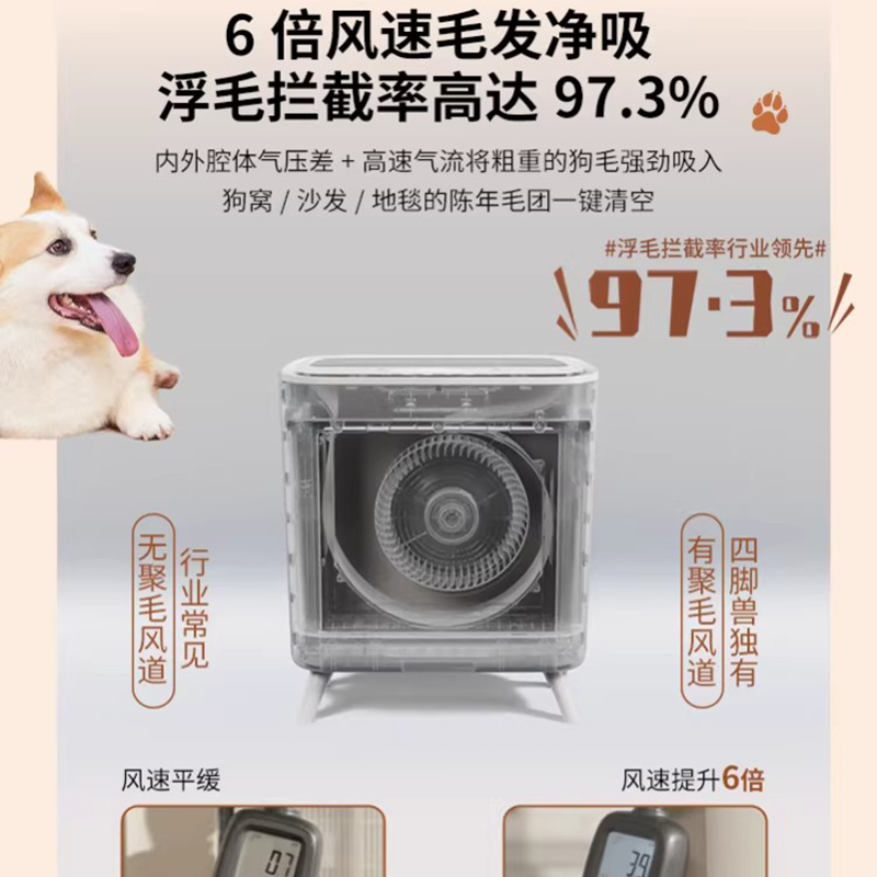 飞利浦空气净化器宠物猫毛除甲醛除臭除浮毛吸毛空气净化机AC3680高清大图