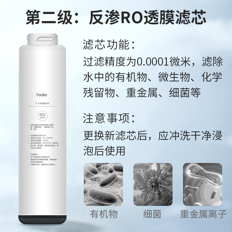 帮客材配 R800FC02净水器滤芯 RO滤芯 反渗透膜滤芯 第2级