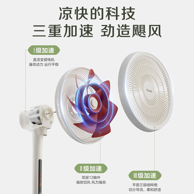 格力(GREE)落地扇电风扇家用直流变频轻音节能电扇台地两用一级能效 12片双层扩风扇叶FSZ-30X66Bg7 遥控款高清大图