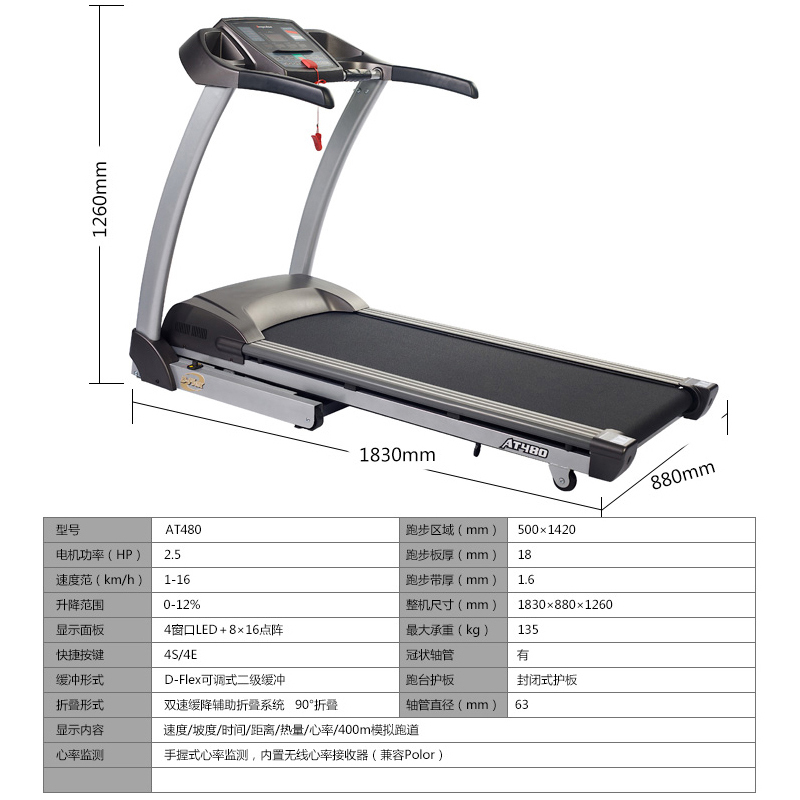英派斯(Impulse)家用跑步机 AT480 静音折叠宽跑台软跑板强动力LED显示室内健身器材