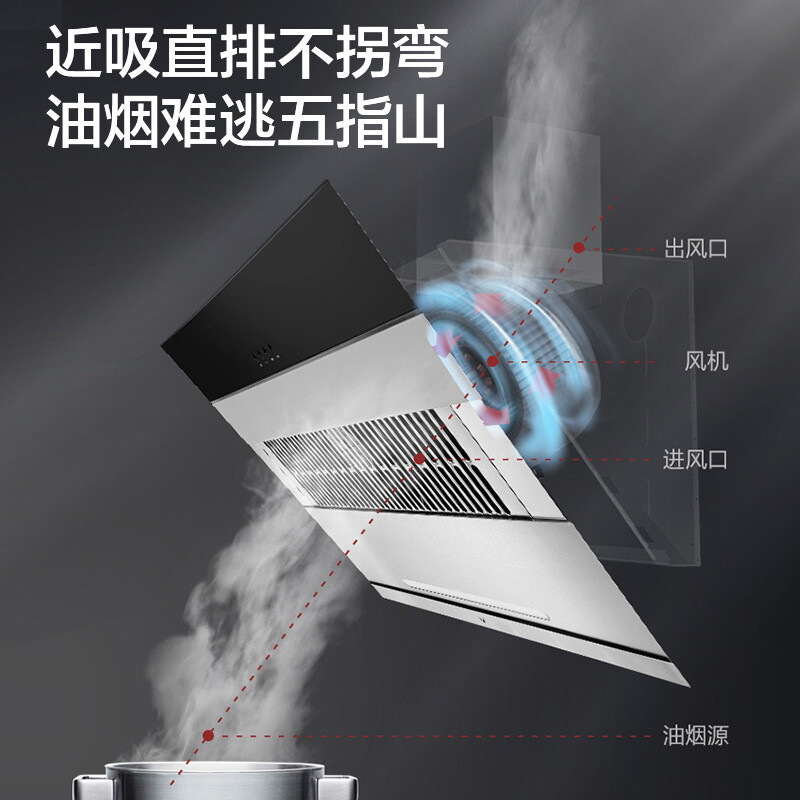 万和(Vanward)抽油烟机 侧吸式17立方米大吸力一键爆炒 单烟机 不锈钢面板CXW-218-J325A
