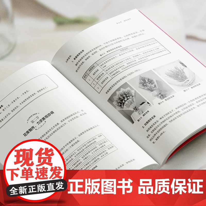 鲜花店赚钱妙招 陈美 编著 市场营销 开店筹划 花材养护 插花制作 市场推广 鲜花店 开店创业 赚钱方法 销售方法高清大图