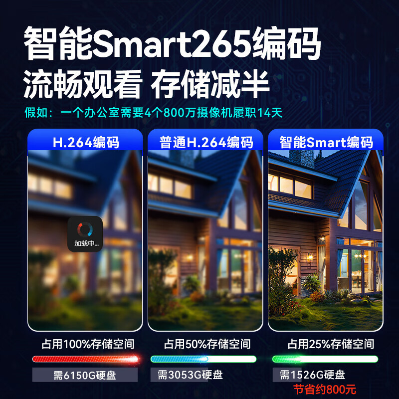 海康威视 32路 R系列高性能4盘位录像机+6T硬盘*2 高清安防监控主机