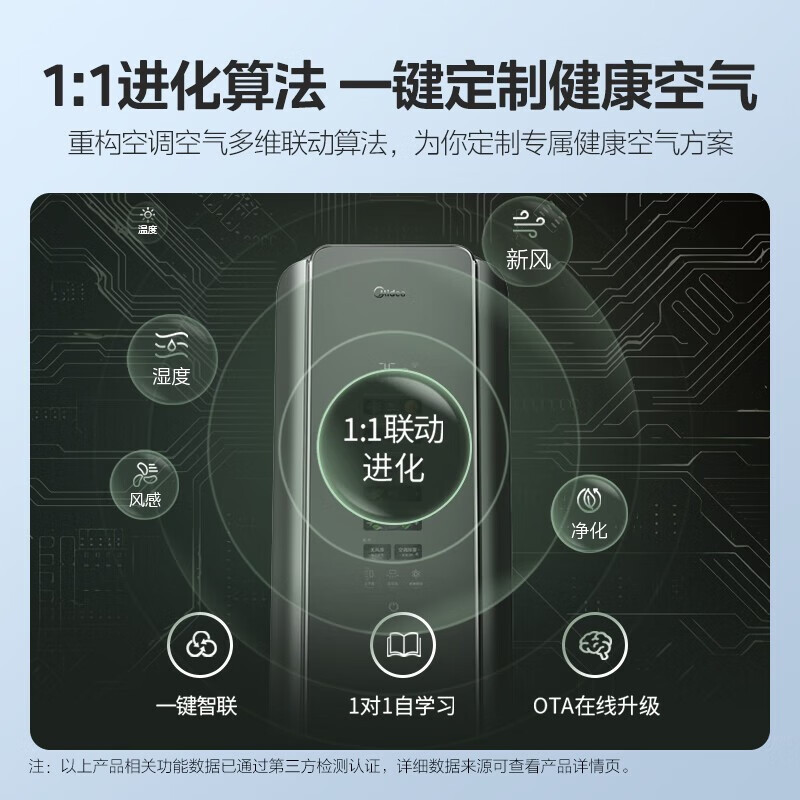 美的空气机空调3匹鲜净感无风感柜机一级能效新风空调智能家电KFR-72LW/T5